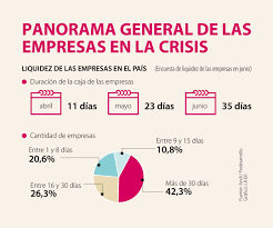 Quédate en casa y haz tus compras por nuestros canales digitales en primer lugar te ofrecemos disculpas por tu experiencia en nuestros almacenes. Grupo Exito Y Familia Entre Las Que Le Apuestan Al Nuevo Consumidor