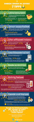 Sie wollen in ihrem haus energie sparen bzw. So Sparen Sie Energie Wahrend Der Adventszeit Fertighaus De Ratgeber