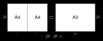 a4 paper format international standard paper sizes