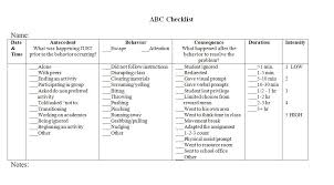 abc checklist example 6 classroom behavior management