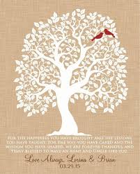Thank You Gift For An Aunt And Uncle Quote For Aunt And Uncle Personalized Family Tree For Aunt An Aunt Gifts Black And Gold Theme Personalized Wall Art
