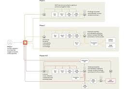 News source: L'Usine Digitale