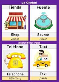 Pin De Yania M Peralta En Ingles Basico En 2020 Como Aprender Ingles Basico Vocabulario En Ingles Palabras Basicas En Ingles
