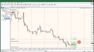 5.5.4 (build 94) mod features. Otobot Fibo Panda Forex Ea Xauusd By Apaifx Trader Muda