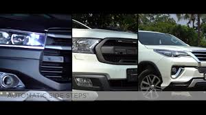Best car sunroof installation in kerala the sunroof makes the cars environment lively and majestic. Sunroof Installation In Kochi Kerala Affordable Sunroof For Your Car Autostarke