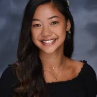 800+ "Destiny" profiles