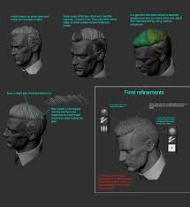 Mad Men Miniature Commision Work Jin Hao Villa Zbrush Hair Zbrush Zbrush Tutorial