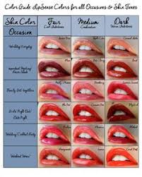 Psychology Infographic Lipsense Color Chart Jpg 3506 X 4383