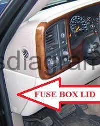 Remove the fuse box and check the wiring under. Fuse Box Chevrolet Suburban 2000 2006