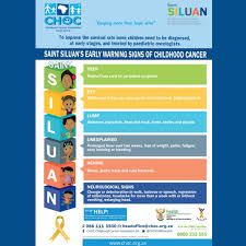 For children born in the united states, 1 in 285 will be diagnosed with cancer before they reach age 20. Childhood Cancer Awareness Month Glopin Healthcare Consultants