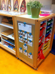 Neat Spontaneous And Clever Use Of Classroom Space Ikea Hackers Ikea Classroom Decorating Small Spaces Clever Classroom Ideas