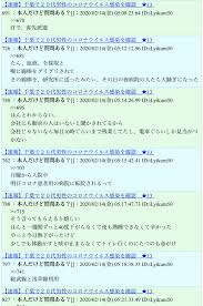 めこぶ Tokyo On Twitter 新型コロナウイルス感染の千葉20代男性本人っぽい書き込みなので 5chを見に行った 40 の高熱が1週間続いてるにも関わらず なかなか医療機関が受け入れてくれなかったらしい ちょっと動くだけで咳がツラいからトイレもしんどいって