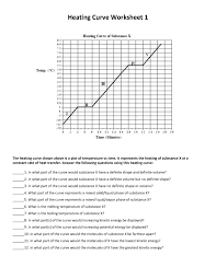 Pin On Worksheet