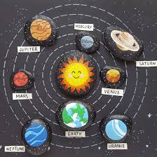 The planets and the solar system were formed from a huge cloud of gases and dust particles left over when a massive star exploded as a supernova. Mastering Solar System Paint Diy Solar Story Stones With Artistro