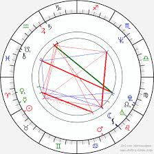 Dirk Bach Birth Chart Horoscope Date Of Birth Astro
