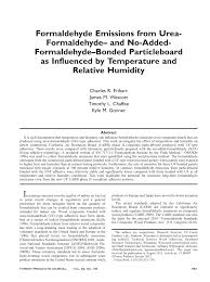 Formaldehyde is a colorless, putrid gas used in making building materials and other household products. Pdf Formaldehyde Emissions From Urea Formaldehyde And No Added Formaldehyde Bonded Particleboard As Influenced By Temperature And Relative Humidity