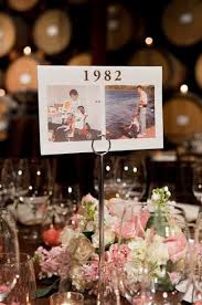 Got To Incorporate Bride N Groom Baby Pictures As Centerpieces Wedding Table Names Wedding Table Numbers Wedding Table
