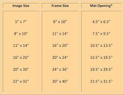 We did not find results for: Standard Photo Size For Frame All Products Are Discounted Cheaper Than Retail Price Free Delivery Returns Off 72