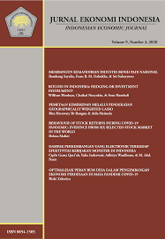 Bitcoin In Indonesia Hedging Or Investment Instrument Jurnal Ekonomi Indonesia