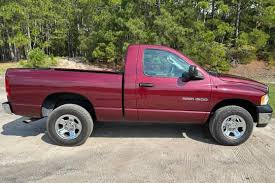 Image result for Dark Garnet Red 2003 Dodge