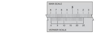 A vernier caliper outputs measurement readings in centimetres cm and it is precise up to 2 decimal. Read The Decimal Inch Vernier Caliper Measurement For This Setting Bartleby