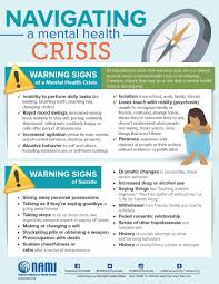 Pin On Infographics
