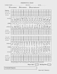 10 dental chart form resume samples