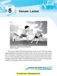 Jenis senam lantai dan cara melakukannya. Bab 5 Senam Lantai