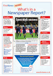 On download, you'll receive multiple resources to help ks2 children with their newspaper article writing. Writing Quotes In News Articles Ks2 Aaww Org