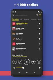 Listen to your favourite stations, podcasts and more at your finger tips! Veza Sah Pod Mandatom Download Free Radio App Dubrovniksunboat Com