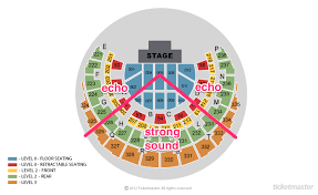 What Are The Best Seats In Glasgow S Sse Hydro