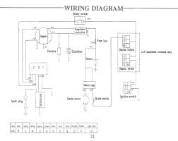 Yamaha rhino ignition switch wiring diagram. Images Of Rhino Fan Wiring Diagram Boss Audio Wiring Pin Diagram Begeboy Wiring Diagram Source