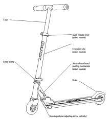 Make sure the place is flat and safe enough to open the razor. Razor A Kick Scooter Kick Scooter And Kids Kickscooter