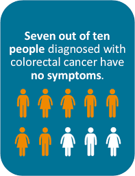 The american cancer society estimates there will be more than 140,000 new cases of colorectal cancer diagnosed in the united states in 2018. The Importance Of Colorectal Cancer Screening Community Health Alliance