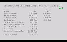 Liegt ihr einkommen unter diesem wert, müssen sie keine steuern zahlen. Steuerseminar Fur Grunder Online Steuerseminar Online Anschauen