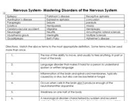 Image result for Neurology Worksheets