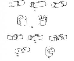 Wireless access points vendor tested: Point Load Test Geoengineer Org