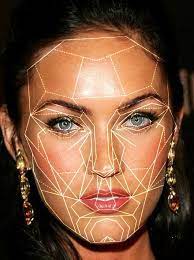 Golden Ratio Mask Megan Fox She Maybe Crazy But Is Stunning The Ratio Doesn T Lie Face Aesthetic Face Mini Face Lift