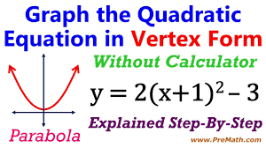 You can solve for x by using the square root principle or the quadratic formula (if you simplify the problem into the correct. How To Graph Quadratic Equations In Vertex Form Without A Calculator Youtube