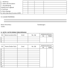 Tetapkan 'system restore point' perkara ini paling jarang berlaku bagi sesiapa yang membeli komputer baru. Http Oshe Uthm Edu My V2 Images Doc Gp027 Pdf