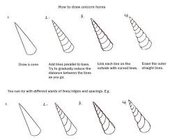 How To Draw Unicorn Horns Step By Step Diy Tutorial In 4 Steps How To Draw A Unicorn With Wings In 2020 Unicorn Drawing Unicorn Horn Horns