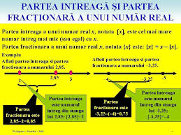 Cele mai haiose urări de ziua de naștere pentru fratele ma mic sau fratele mai mare. Lecii Pe Calculator Matematic Clasa A Viia Algebr