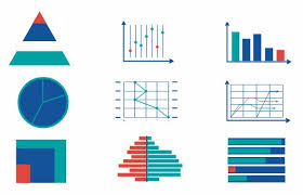 Tutorial How To Create Graphs And Charts In Prezi Create