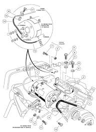 Club car starter generator belts; 2000 2005 Club Car Ds Gas Or Electric Golfcartpartsdirect