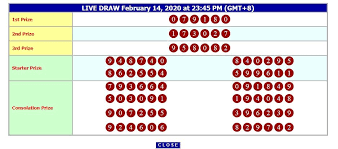 Hasil Result Hk Hari Ini 24 Juli 12 Agustus 19 Juni