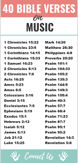 With the ten stringed harp, play music to him; 40 Best Bible Scriptures On Music Connectus