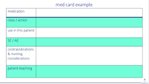 This makes it easier for me so i don't have to constantly repeat the drug name in multiple cards when i'm writing out the questions. Nclex Blog The Nursing Professor