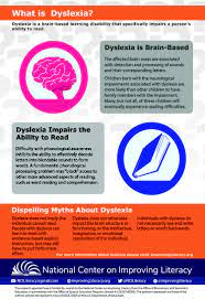 A condition that makes it difficult for.: Defining Dyslexia National Center On Improving Literacy