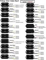 It has both a tutorial on what pickups are and how they're. Pickup Makers Wiring Diagrams Guitar Pickups Luthier Guitar Guitar Tech