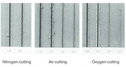 Comparison of assist gas edge characteristics, AI generated